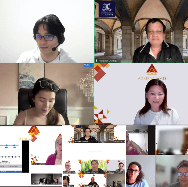 Students and coaches participating in NLP Master Practitioner training Day 2 during live online exercises